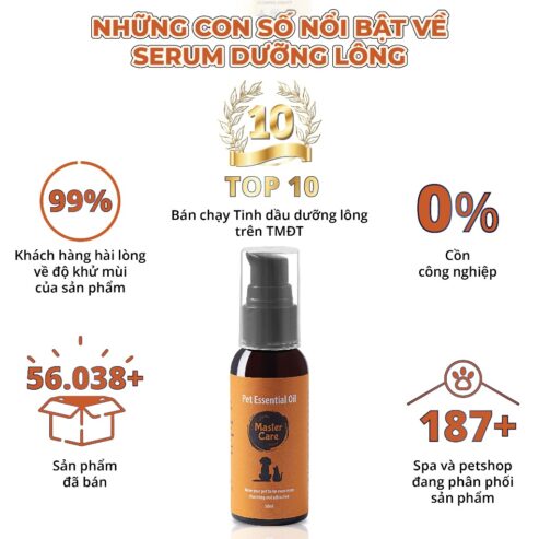 Serum Dưỡng Lông Chó Mèo