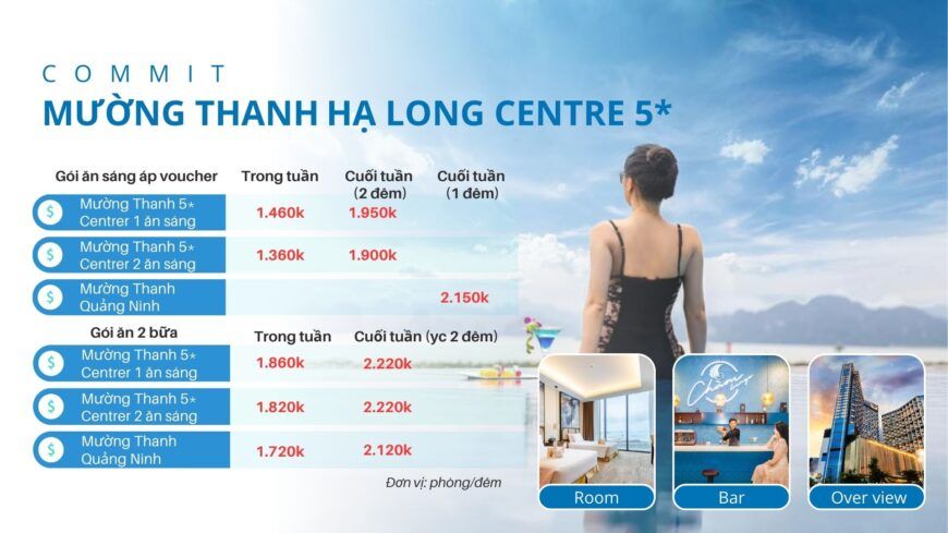 COMMIT KHÁCH SẠN MƯỜNG THANH HẠ LONG CENTRE 5*
