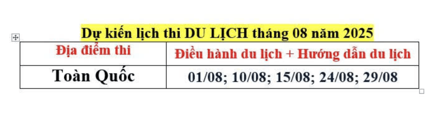 TUYỂN SINH KHOÁ ÔN & THI ONLINE CẤP CHỨNG CHỈ HDV & ĐIỀU HÀNH DU LỊCH
